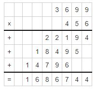 multiplicand and multiplier example 5