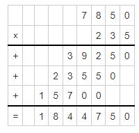 multiplicand and multiplier example8
