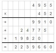 multiplicand and multiplier1