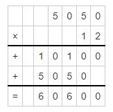 multiplication of decimals example 10