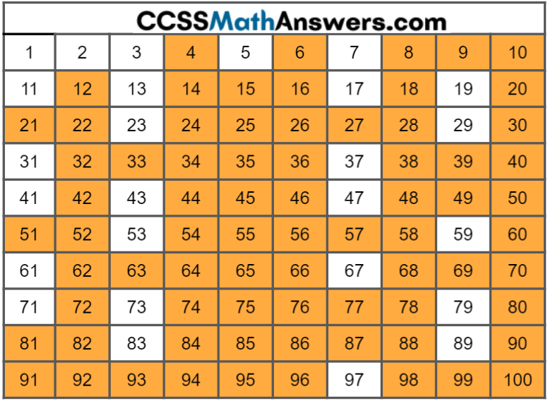 Composite Number Img 1 