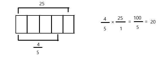 Eureka-Math-Grade-5-Module-4-Lesson-7-Problem-Set-Answer-Key-5