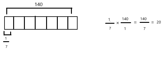 Eureka-Math-Grade-5-Module-4-Lesson-7-Problem-Set-Answer-Key-6