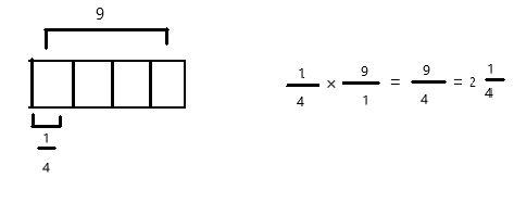 Eureka-Math-Grade-5-Module-4-Lesson-7-Problem-Set-Answer-Key-7