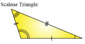 Scalene triangle img_1
