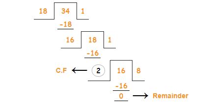 hcf by long division method example 3a