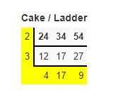 lcm by cake and ladder method example4
