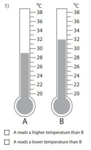 temperature example 1