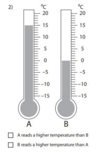 temperature example 2
