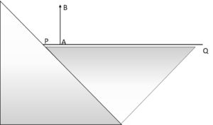 Example- Step2 of parallel lines using set square