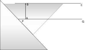 Example- Step3 of parallel lines using set square