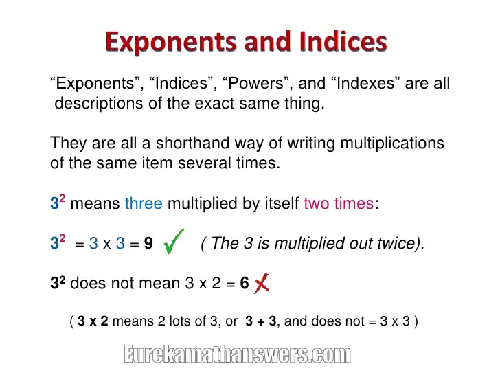 basics of exponents and indices