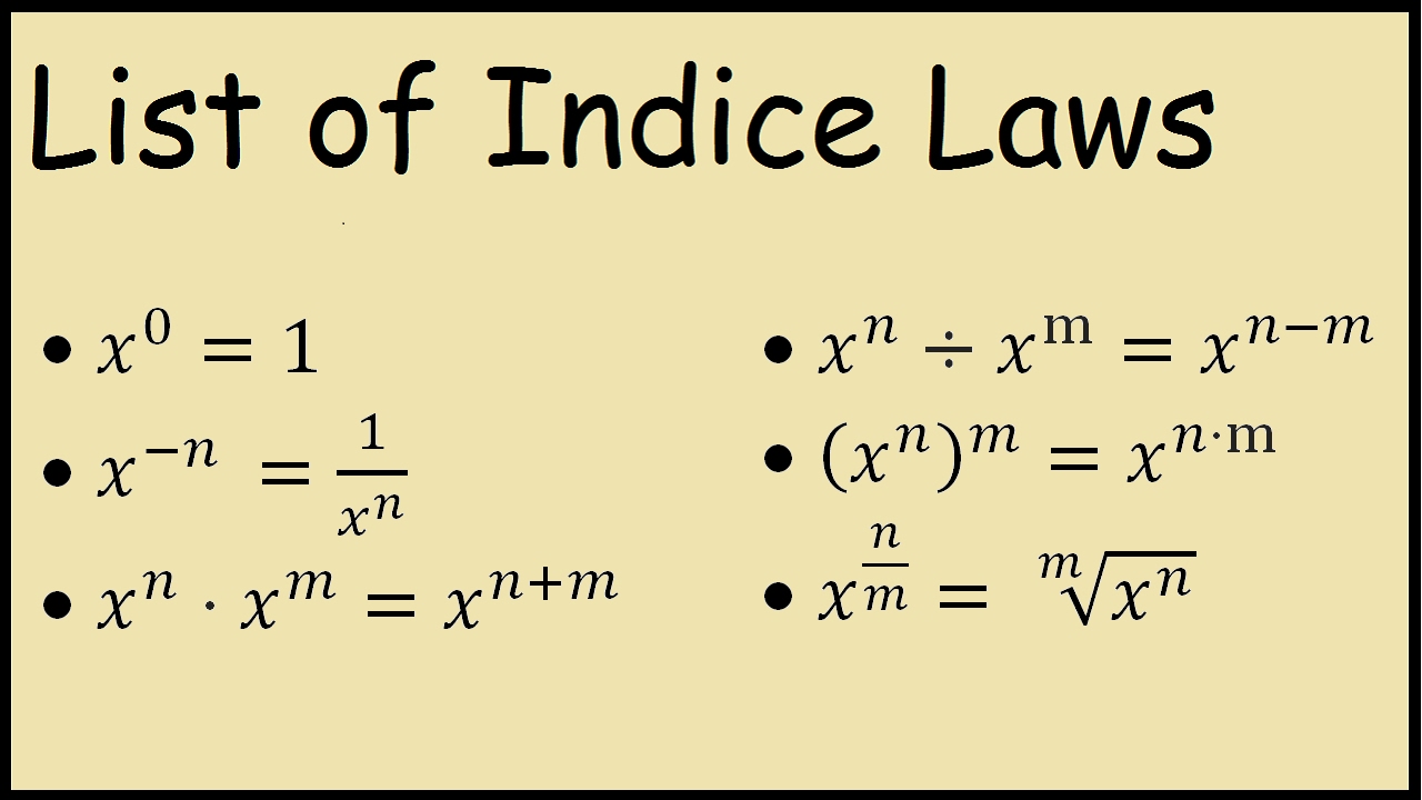 list of laws of indices
