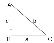 Pythagoras’ Theorem 2