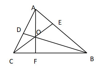 Triangle Altitudes