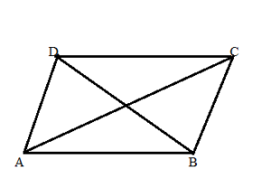 ABCD parallelogram