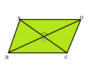 ABCD parallelogram_2