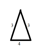 Area of Isosceles triangle