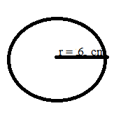 Area of circle_1