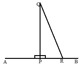 Perpendicular is shortest