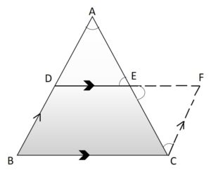 Proof of Converse of Midpoint Theorem