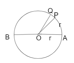 circular system 4