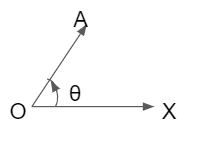 Measurement of Trigonometric Angles 2