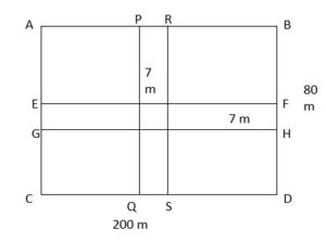worksheet on area of path example 8