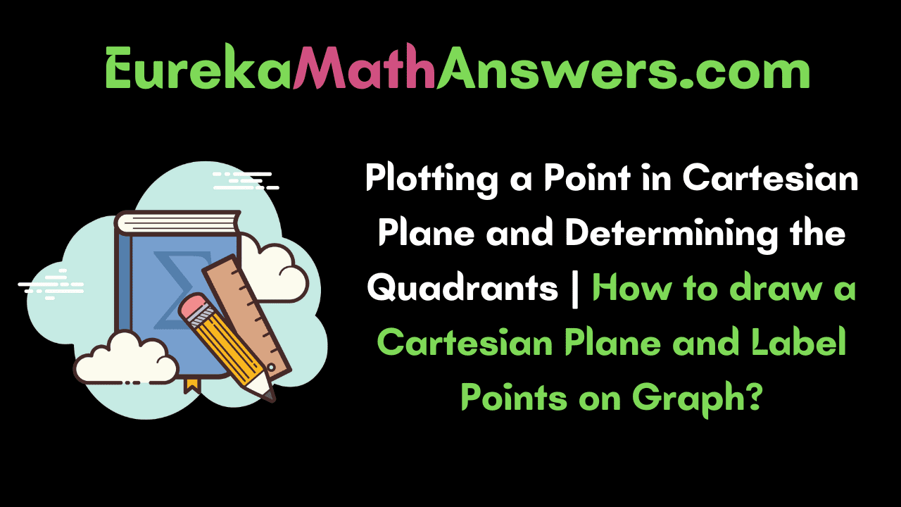 Plotting a Point in Cartesian Plane